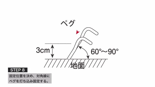 ペグの角度