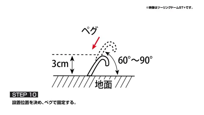 ペグの打ち込み角度